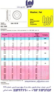 DIN125 B_ISO 7090